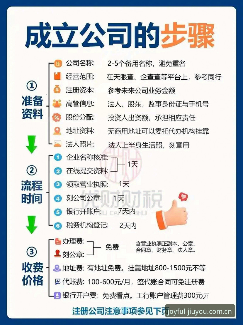 JIUYOU新版注册入口实战指南：从找门到进门，全流程拆解